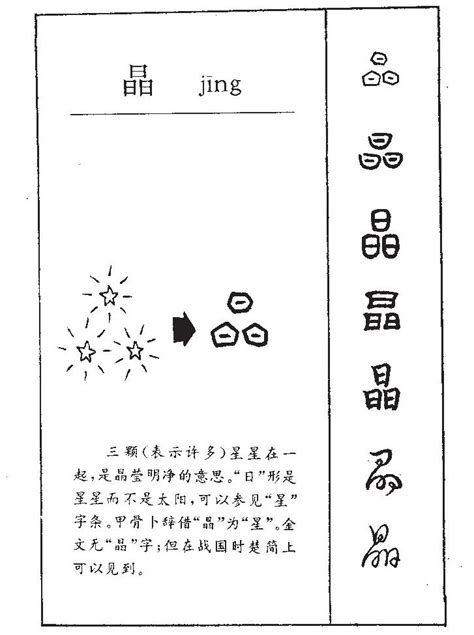 晶字五行|晶字的五行属性